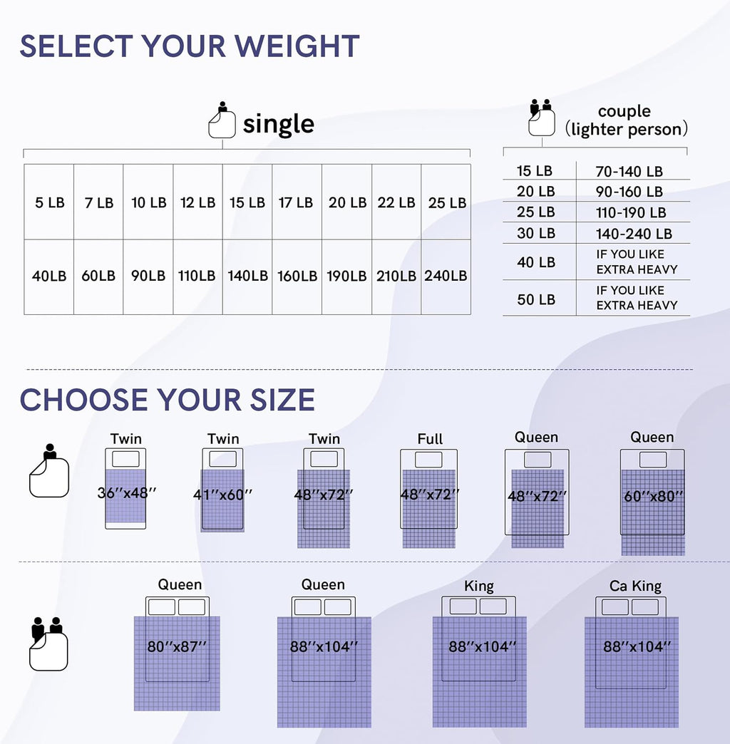 YnM King Size Linen Weighted Blanket for Adults (88x104 Inches, 40 Pounds, Botanical), Exclusive Smallest Compartments, Heavy Bed Blanket for Two Persons of 240~390lbs on Queen or King Bed
