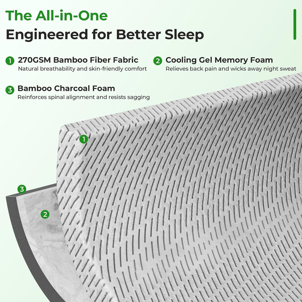 HOMRELEXA Bamboo Mattress Topper Full Size 4 Inch, Cooling Gel & Bamboo Charcoal Memory Foam Mattress Topper for Back Pain Relief, Firm Dual-Layer Foam Bed Pad with Removable Cover