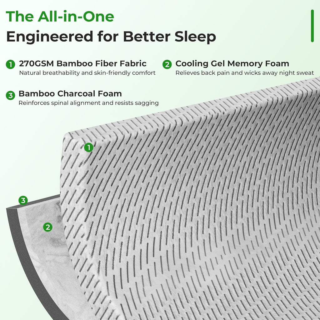 HOMRELEXA Bamboo Mattress Topper Twin XL Size 4 Inch, Cooling Gel & Bamboo Charcoal Memory Foam Mattress Topper for Back Pain Relief, Firm Dual-Layer Foam Bed Pad with Removable Cover College Dorm