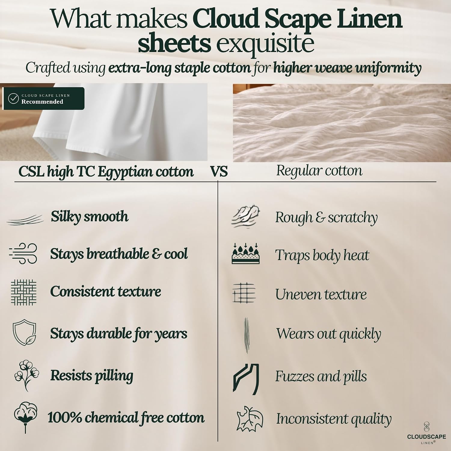 CLOUDSCAPE 100% Egyptian Cotton Sheets Queen Size, 4 Piece Breathable & Silky Sateen Weave Queen Sheet Set, Ultra-Soft & Perfect Cooling Hotel Luxury Sheets, Deep Pocket Fitted up to 15', Taupe