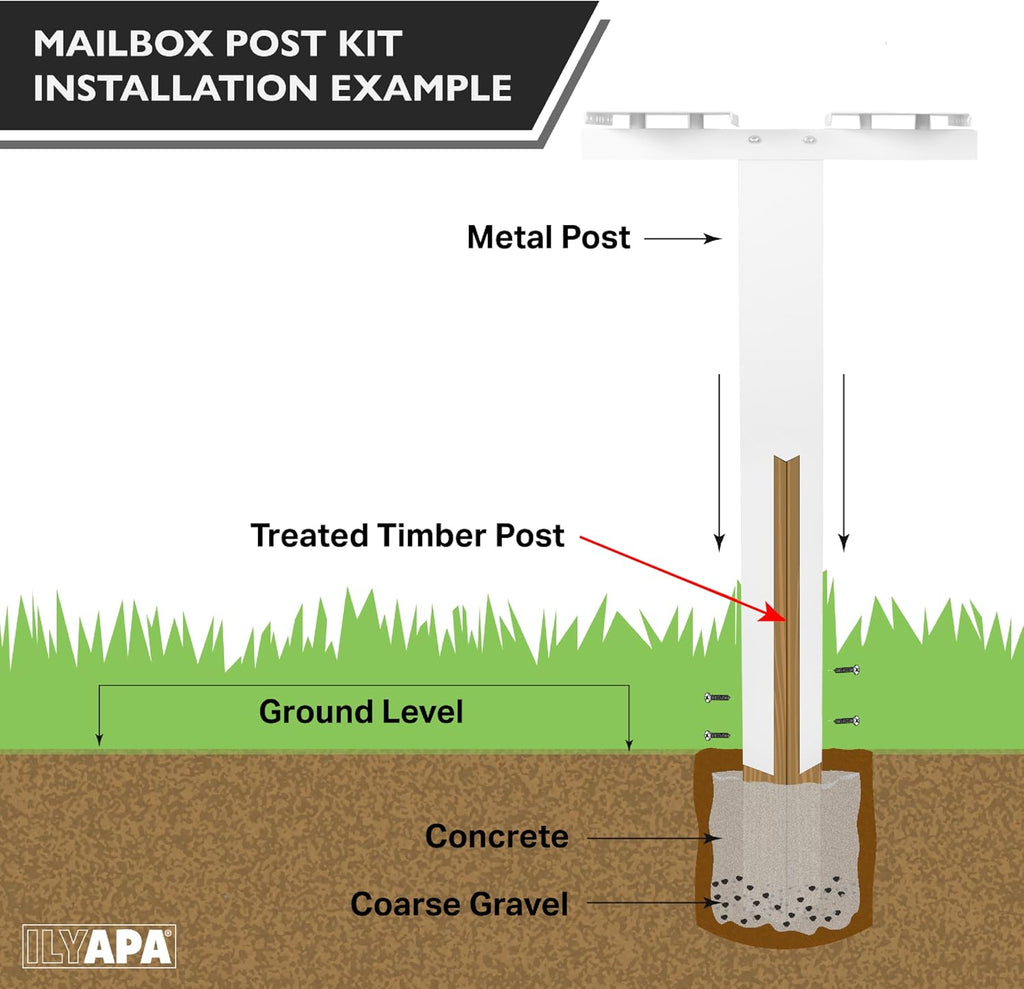 Ilyapa Double Mailbox Post for Outside - 43x4x4 inch White Metal Dual Mailboxes Post for Outside with Universal Mounting Bracket Plate for 2 Mailboxes