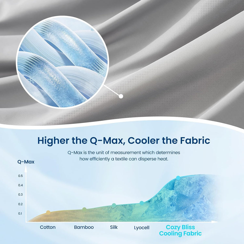 Cozy Bliss Cooling Comforter Cali King Size, Reversible Lightweight Cooling Blankets for Hot Sleepers and Night Sweats, Q-Max>0.45 Soft Breathable Silky Smooth Summer Comforter, Cool Grey, 106'x96'
