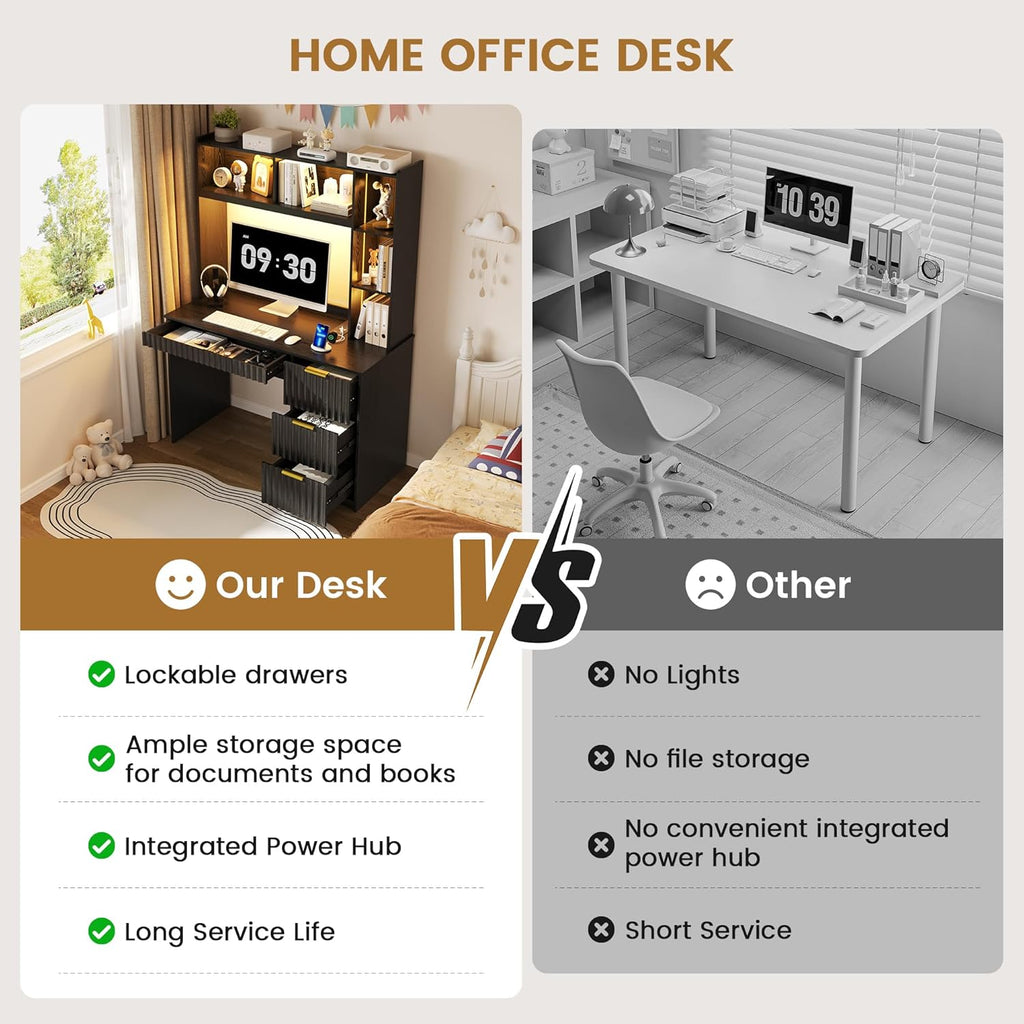 40' W Fluted Study Desk with Hutch and Storage Cabinet, Computer Desk with Power Outlet & LED Lights, Home Office Desk with Card-Based Lock for Study, Bedroom, Living Room, Retro Black