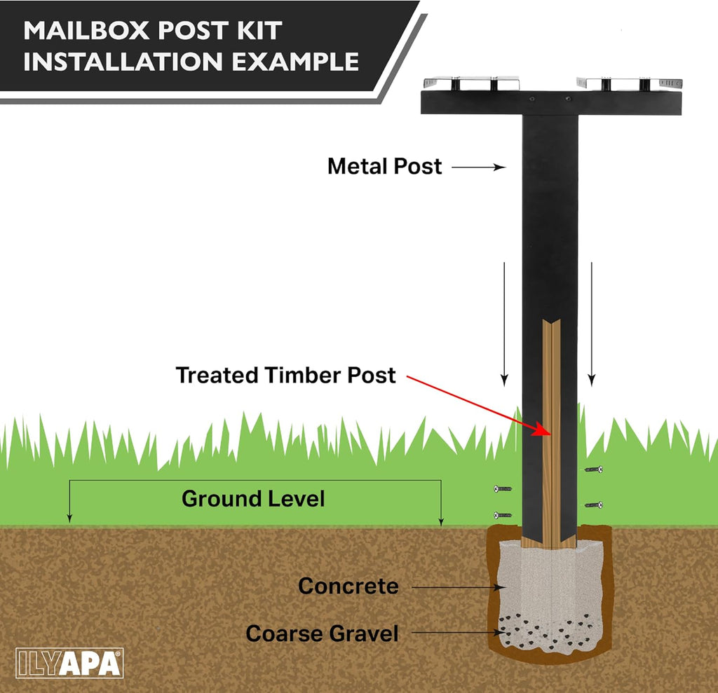 Ilyapa Double Mailbox Post for Outside - 43x4x4 inch Black Metal Dual Mailboxes Post for Outside with Universal Mounting Bracket Plate
