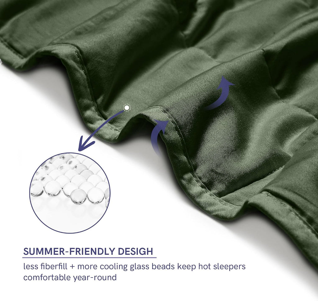 YnM Exclusive 40 lbs Weighted Blanket, Extra Heavy Cotton Bed Blanket for Two Persons, Ideal for Queen or King Bed (88x104 Inches, 40 Pounds, Army Green)