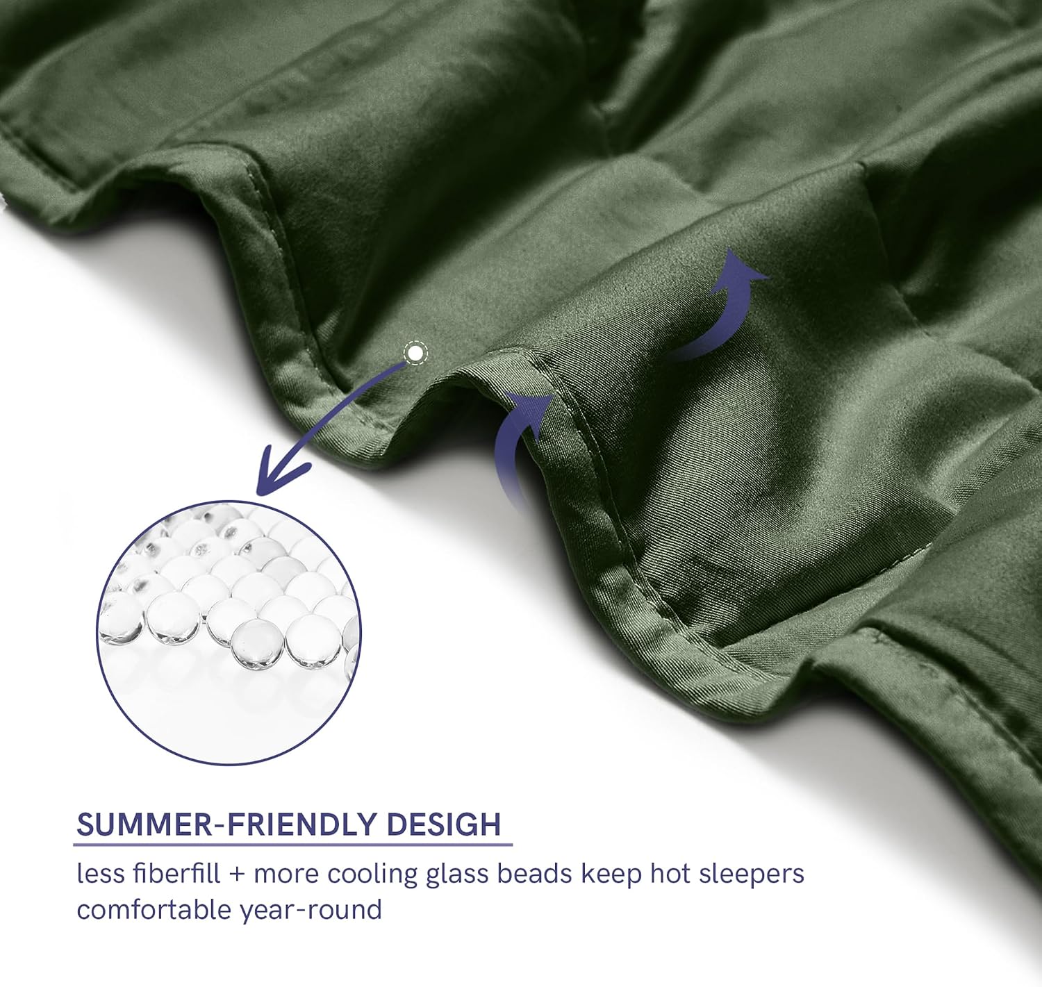 YnM Exclusive 40 lbs Weighted Blanket, Extra Heavy Cotton Bed Blanket for Two Persons, Ideal for Queen or King Bed (88x104 Inches, 40 Pounds, Army Green)